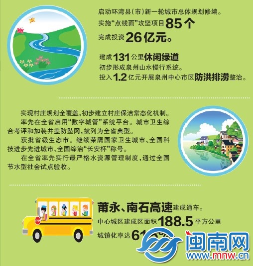 環灣 馬到成功
