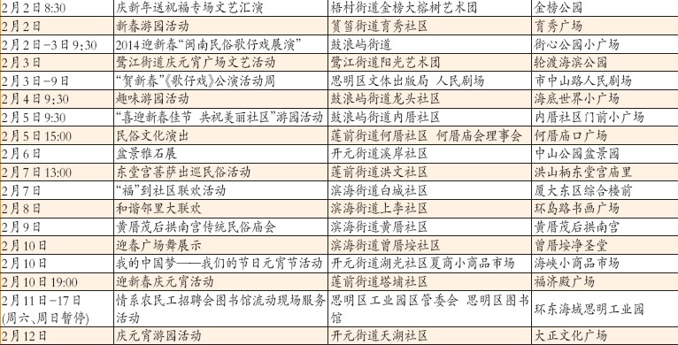 春節安排2